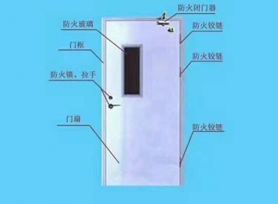 广元防火教室门