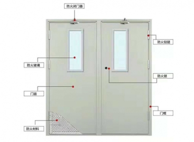 钢质防火门
